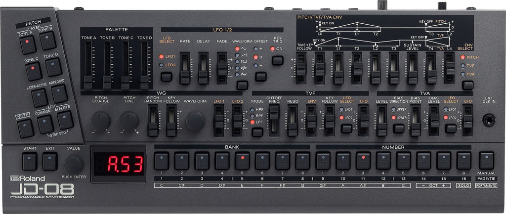 Roland JD-08 Boutique Sound Module, based on JD-800 – Roland Store